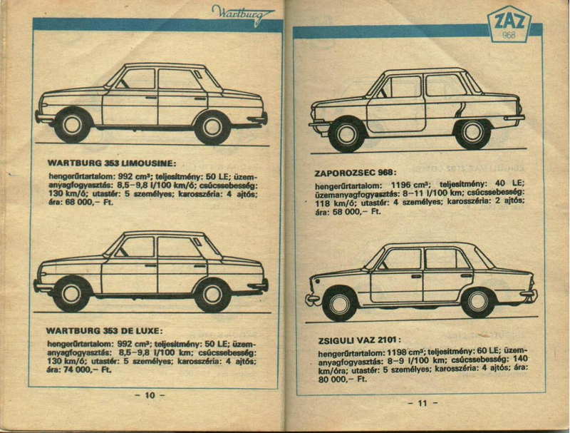 Illustration for article titled These Were Your Car Options In Hungary During The Soviet Era